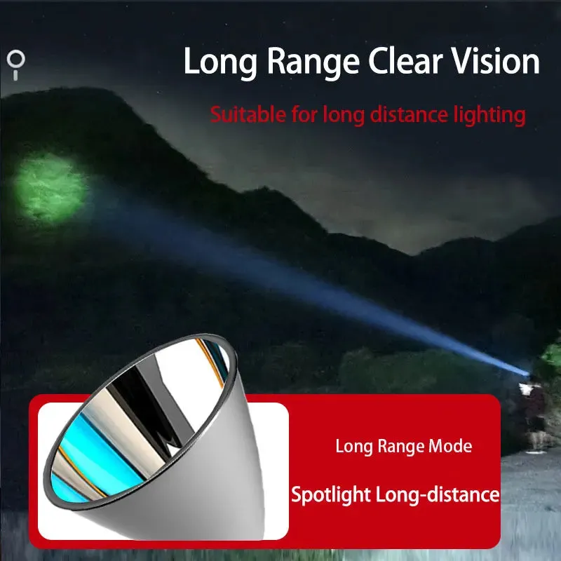 Strong Super Bright Headlamp LED Head Mounted Fishing Torch Outdoor Long Rang Camping Cycling Hunting Searchlight Headlight